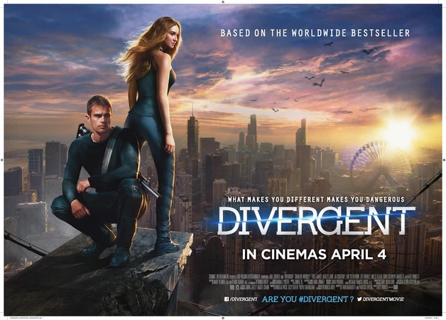 Divergent Cast (2014): Full List of Characters & Actors
